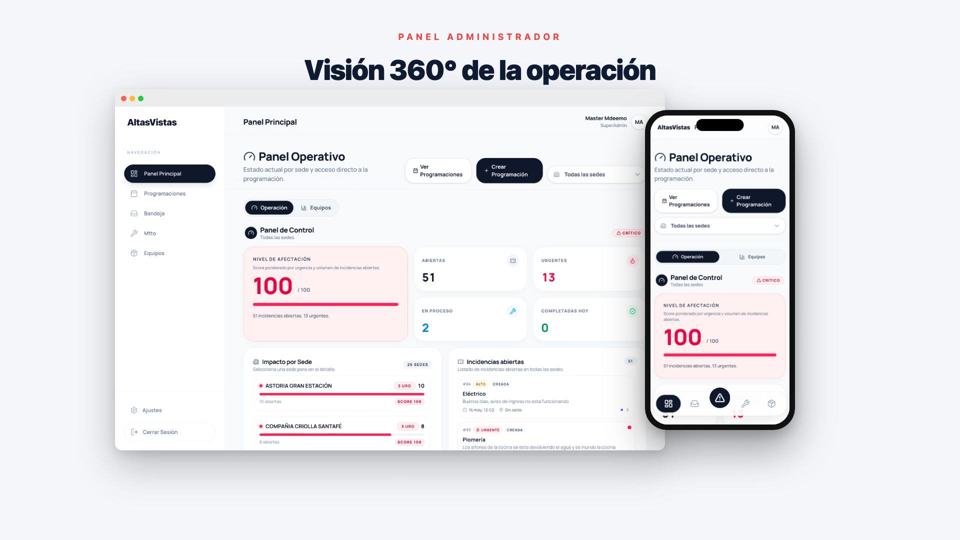 Panel administrador de BarOps mostrando visión 360° de la operación, con desktop y móvil