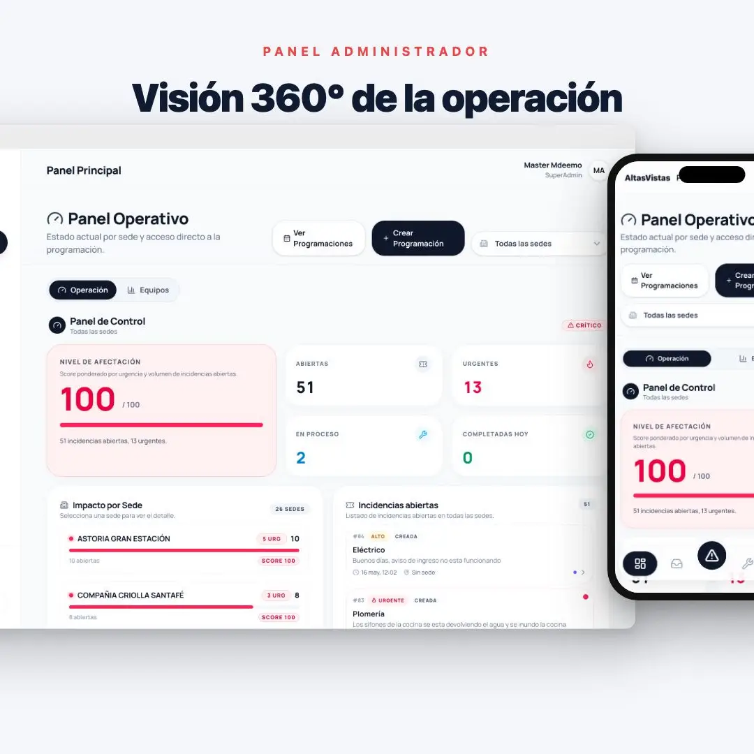 Panel administrador de BarOps mostrando visión 360° de la operación, con desktop y móvil